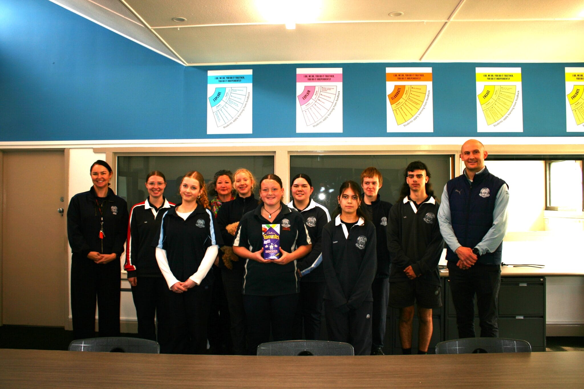 certificates of success term 3 (6)